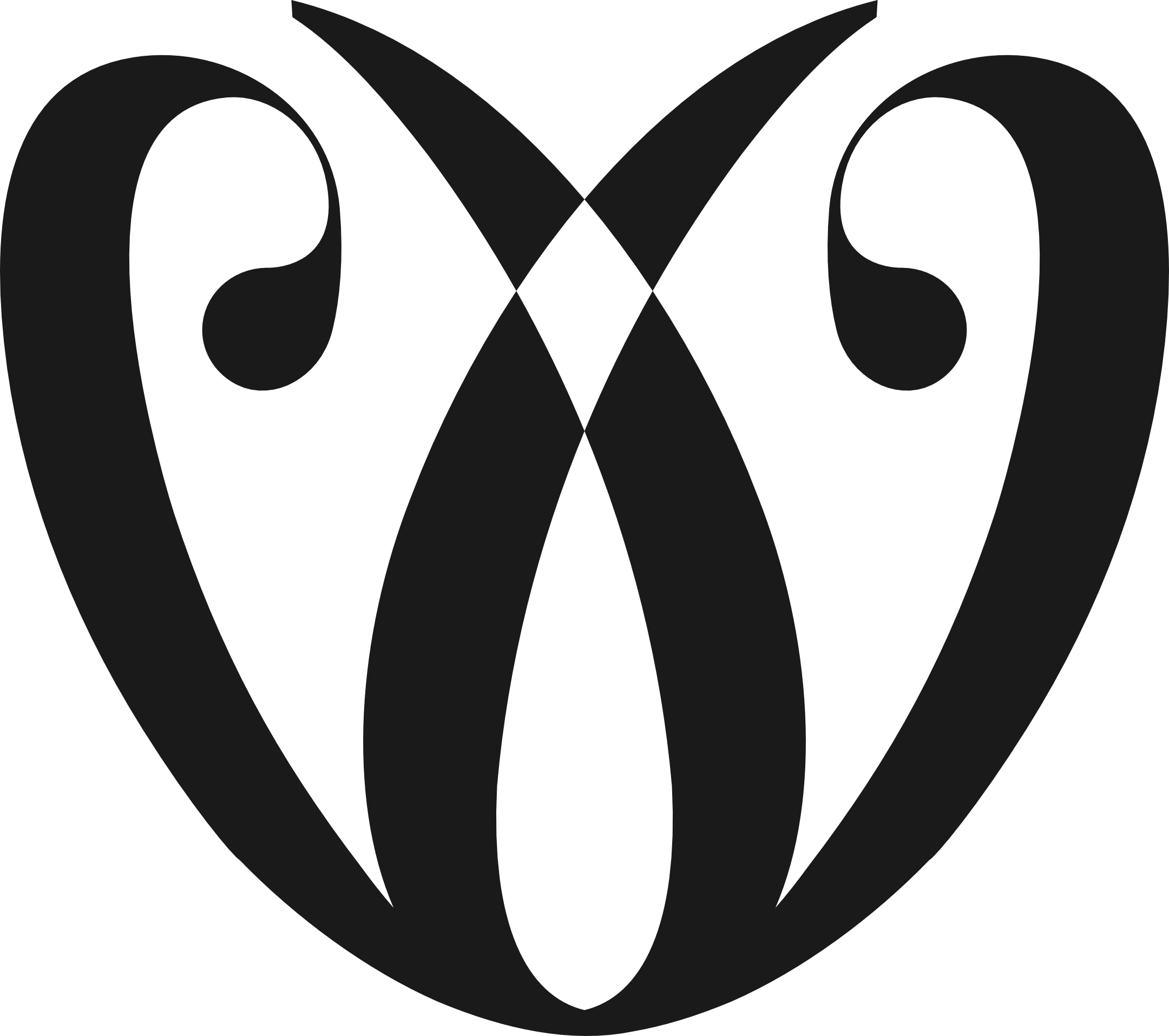 Brand, Web, Funnel Designer and Builder in the Philippines, United States
